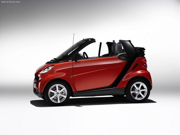 Smart-fortwo_cabrio_2007_800x600_wallpaper_09 Smart-fortwo_cabrio_2007_800x600_wallpaper_09