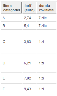 valabilitate-rovigneta
