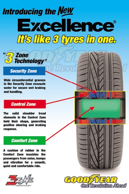 goodyear-excellence-2 goodyear-excellence-2