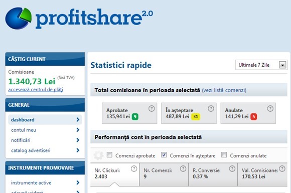 profitshare2