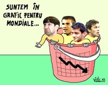 romania-la-campionatul-european-de-fotbal romania-la-campionatul-european-de-fotbal