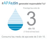 #APArtin #APArtin